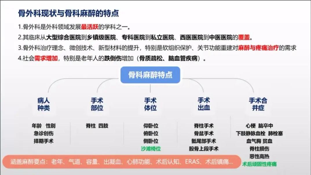 聚焦顯微外科|葫蘆島市醫學會顯微外科學分會第一屆第二次學術會議順利召開(圖19)
